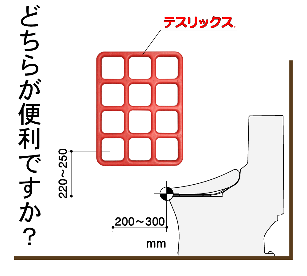 手すりの話 テスリックス